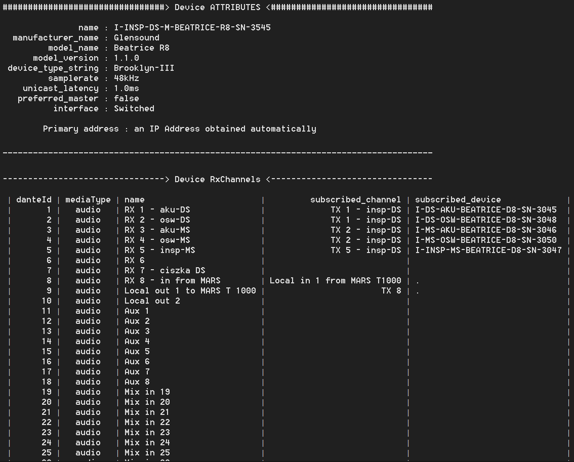 DevRx -descript