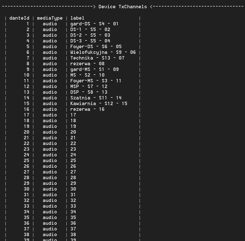 DevTx -descript