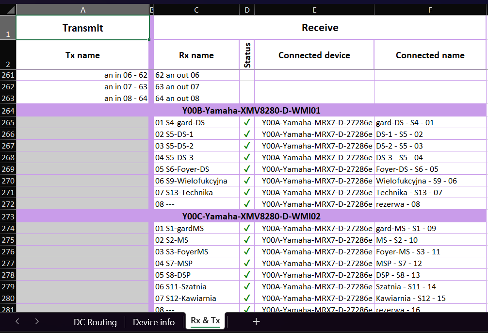 XLSX Rx/Tx