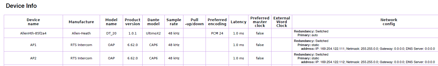 PDF Device Info