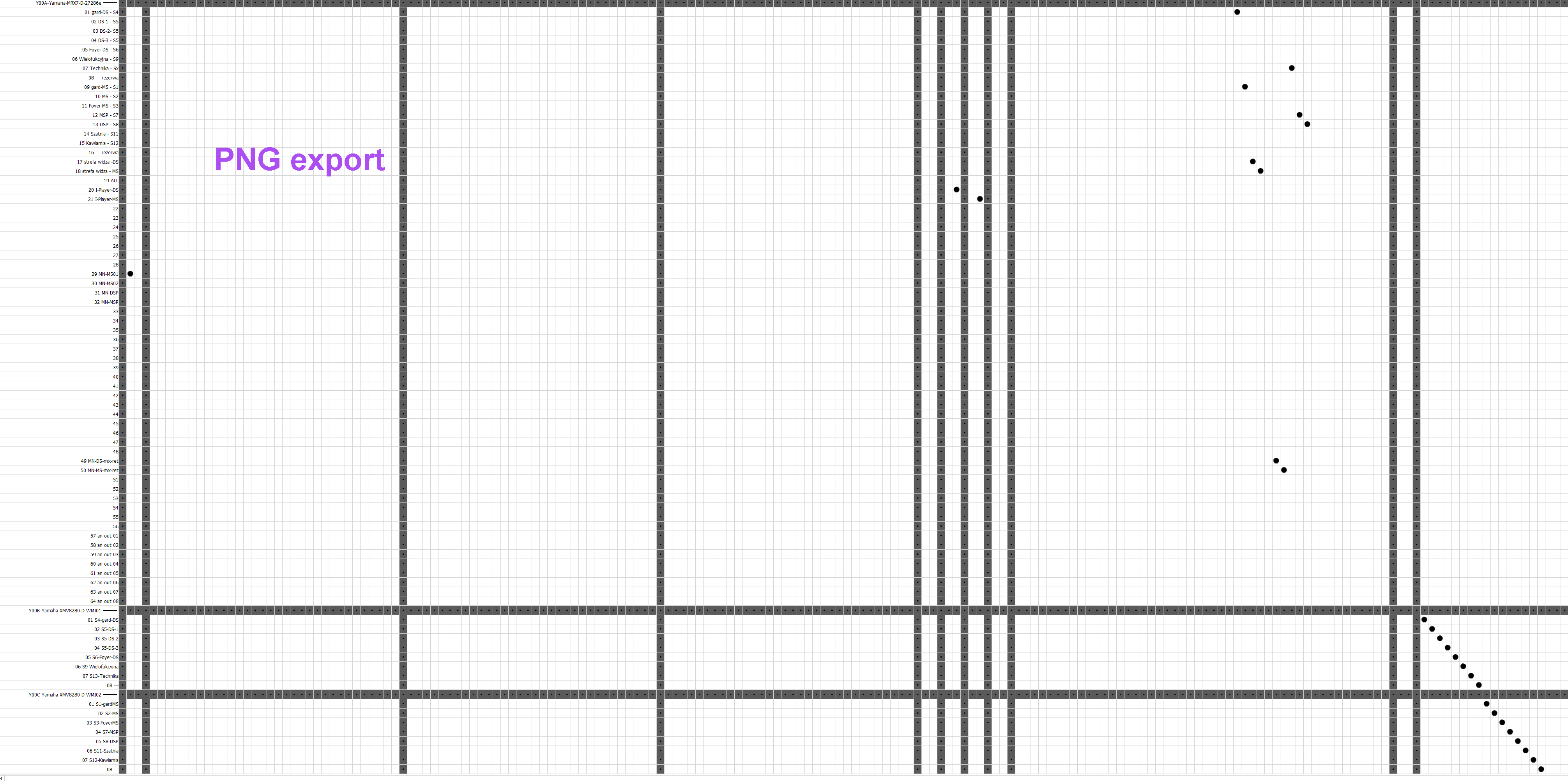 PNG export
